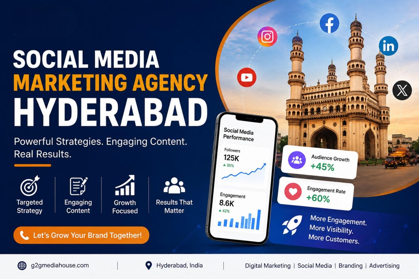 Social media marketing agency in Hyderabad planning digital campaigns